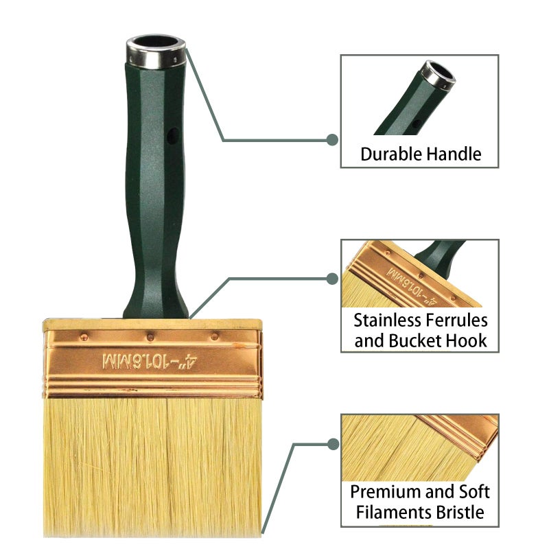 Kingorigin Deck Stain Brush Set, 3 Pack Large Paint Brushes (4", 5", 6") with Threaded Extension Hole, Deck Stain Applicator, Masonry Brush, Stain Brushes for Wood Deck, Fence, Walls and Furniture - Image 3